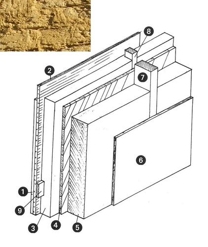 1 HOLZLEHM  AUSSENWAND
Holzriegelwand, ausgefacht mit Holzleichtlehm und zusätzlicher Dämmvorsatzschale  Wandstärke: 37 cm Wandgewicht: 225 kg/m² k-Wert: 0,24 W/m²K