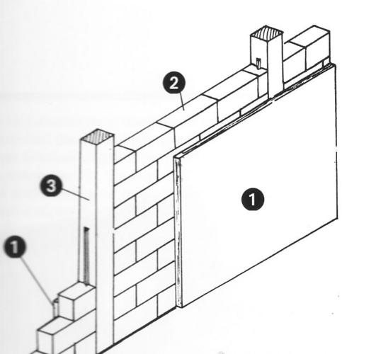 Innenwand als Halbstein- Lehmziegelwand
Wandstärke 14 cm, beidseitig verputzt Gewicht: 260 kg m² k-Wert: 3,05 W/m²K